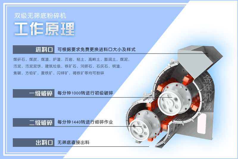 小型页岩粉碎机的型号有哪些，是怎么来进行工作的？