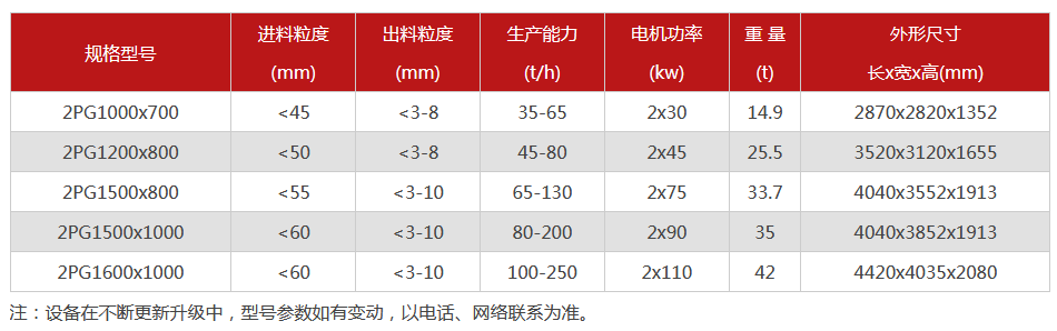 液压对辊嘿嘿视频在线观看-大型液压对辊嘿嘿视频在线观看设备价格-型号齐全-出沙率高