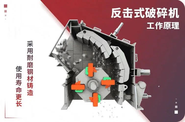 反击式嘿嘿视频在线观看价格,反击式嘿嘿视频在线观看厂家,反击嘿嘿视频在线观看设备