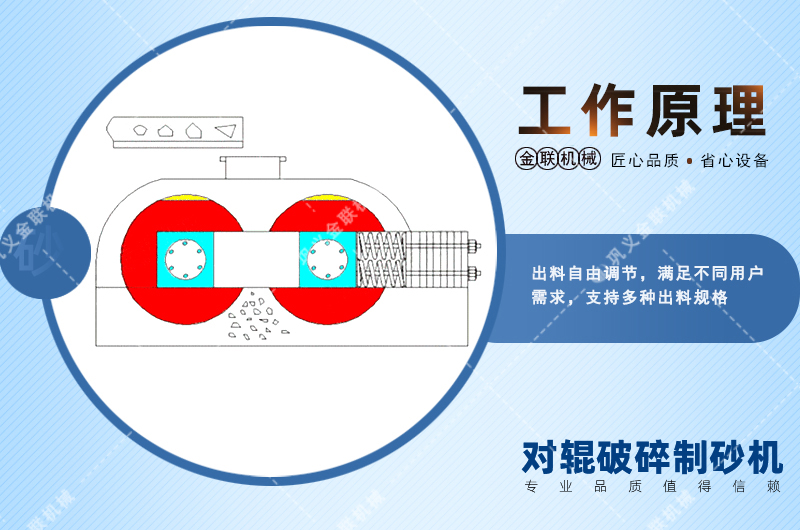 锰钢对辊嘿嘿视频在线观看会出现堵塞现象吗？